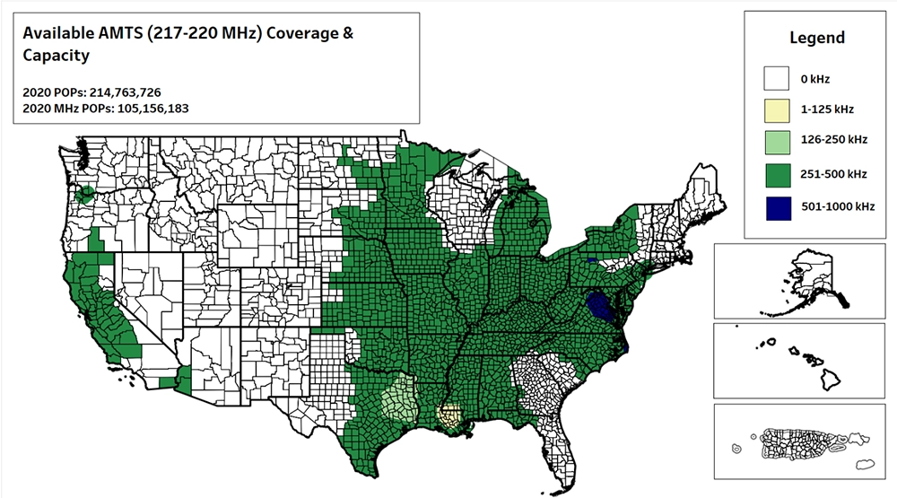 217-220 MHz (AMTS)
